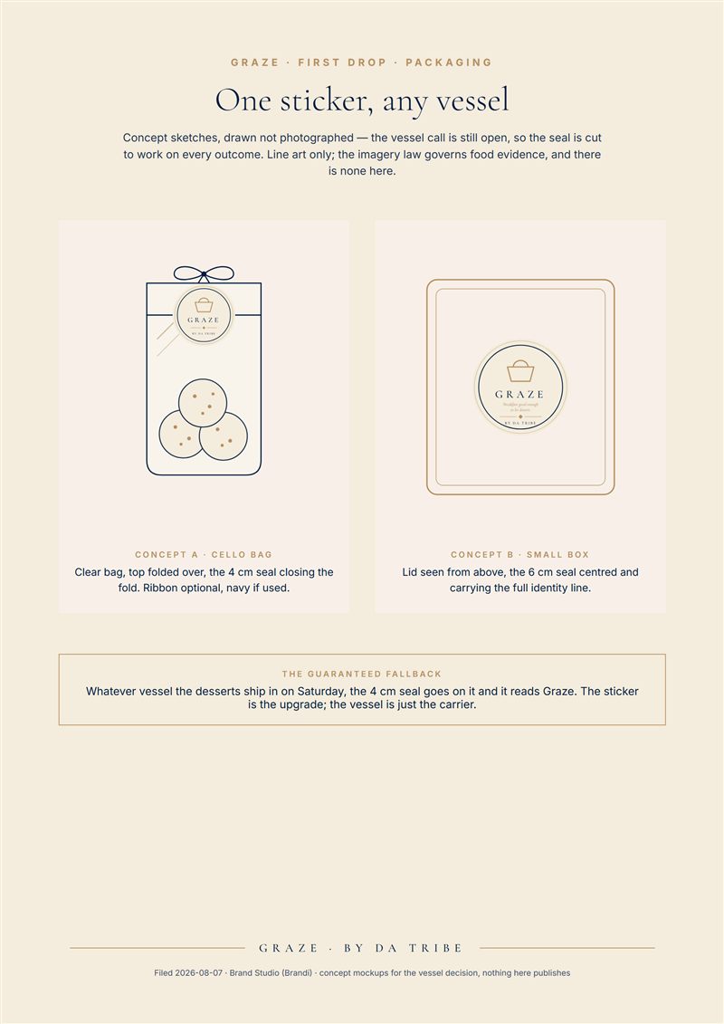 Graze drop box packaging design — seals and care card